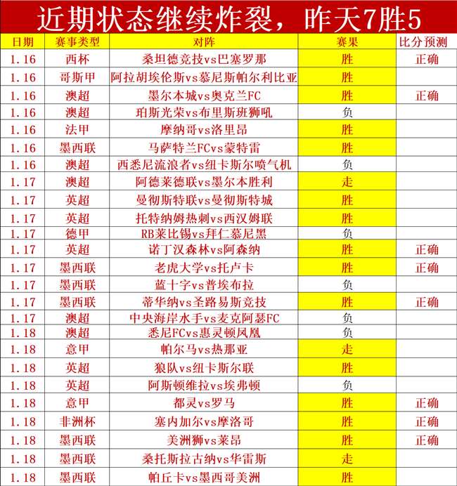 陈雨菲奥运,金牌得主凯,赛场复归备,千亿体育官方,千亿体育在线官网,千亿体育线上,千亿体育APP