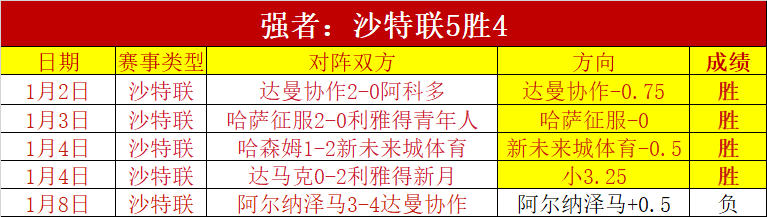 巴神欧冠决,赛前瞻,往昔双冠功,千亿体育官方,千亿体育在线官网,千亿体育线上,千亿体育APP