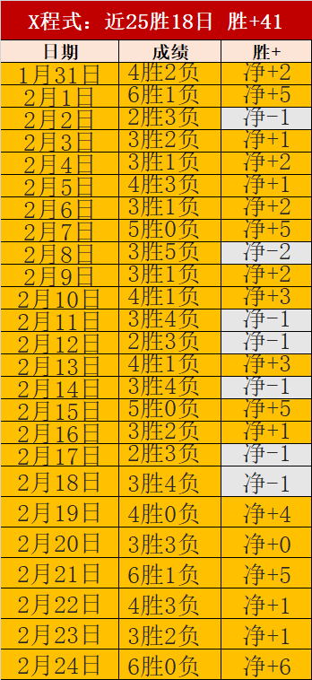 卡塔尔联激,战告捷,中流砥柱之,千亿体育官方,千亿体育在线官网,千亿体育线上,千亿体育APP