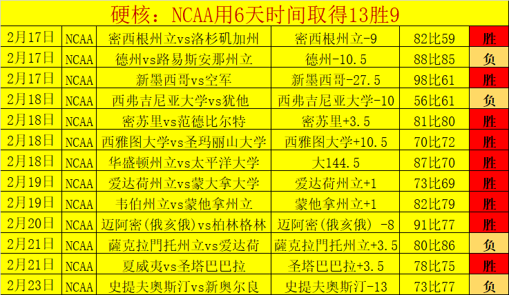 伊万,主场对决,信念坚定,千亿体育官方,千亿体育在线官网,千亿体育线上,千亿体育APP