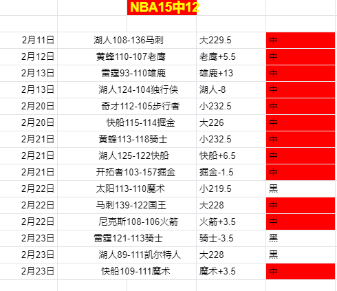 大乐透期号,专家推荐,连续客场曼,千亿体育官方,千亿体育在线官网,千亿体育线上,千亿体育APP