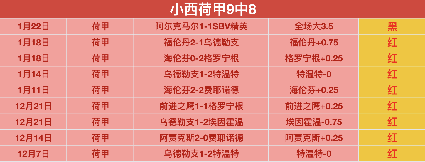意丙赛事阿,尔塔穆拉连,败分析,千亿体育官方,千亿体育在线官网,千亿体育线上,千亿体育APP