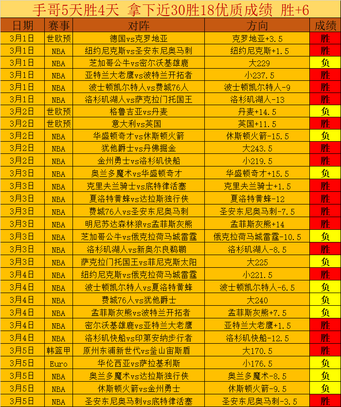 大乐透期号,专家推荐,美冠杯洛杉,千亿体育官方,千亿体育在线官网,千亿体育线上,千亿体育APP