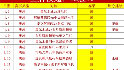 广东终结吉林9连败，伯克三双神助，胡明轩15分，琼斯29+17+10却遭驱逐